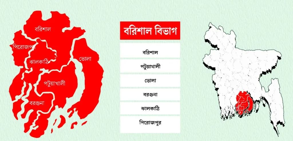 বরিশাল বিভাগে একযোগে ২১ নতুন ইউএনও পদায়ন: আজ যোগদান