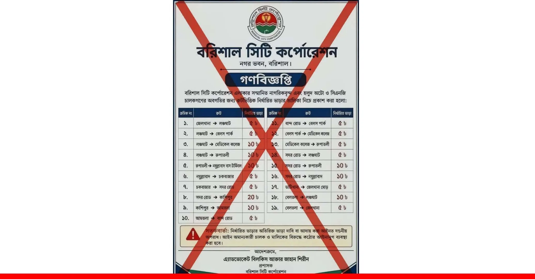বরিশালের শহরের গণপরিবহনের ভাড়াসংবলিত ফটোকার্ডটি ভুয়া
